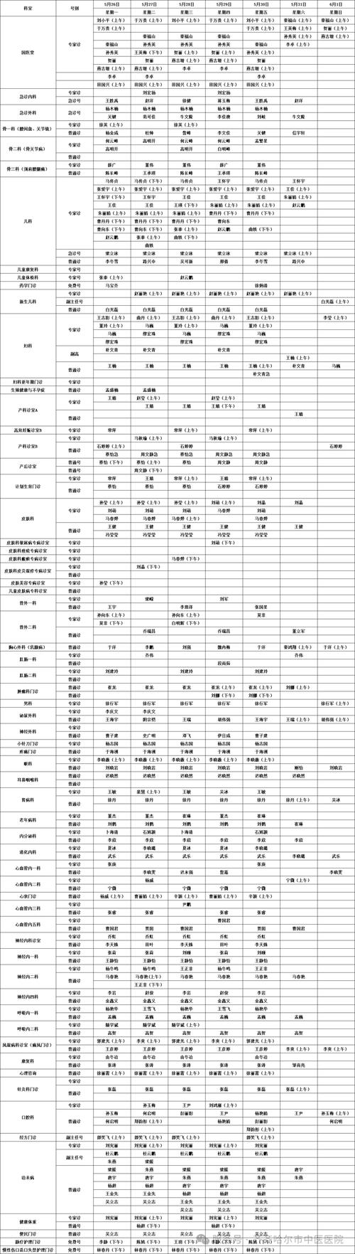 广州中医院皮肤科排名哪家强?