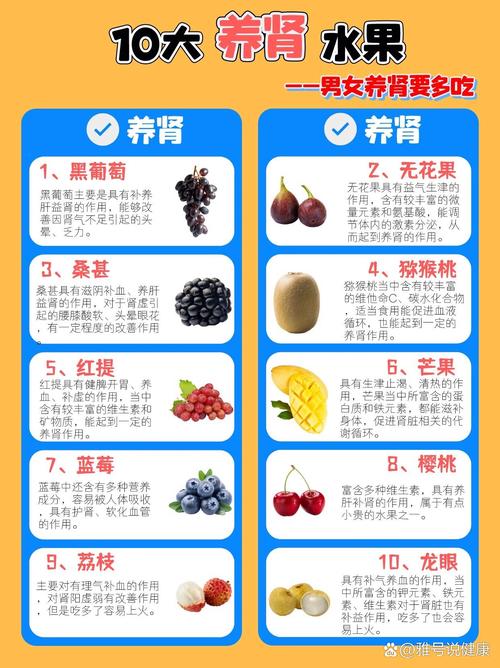 补肾食物水果有哪些?