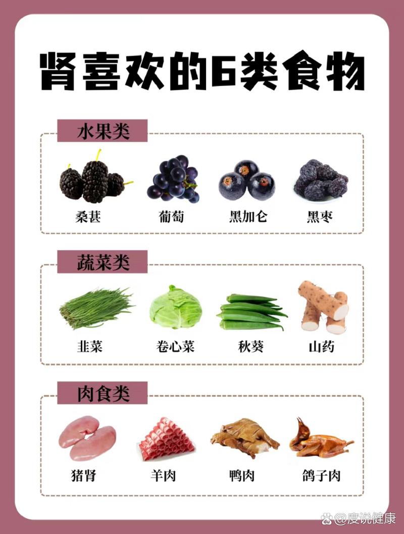 补肾食物水果有哪些?