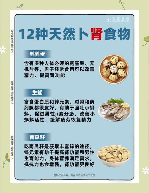 男人吃什么食物能真正补肾壮阳?