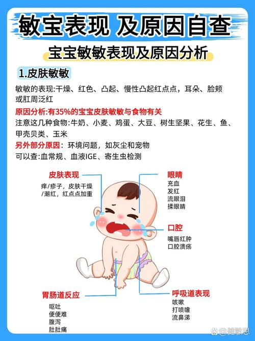 皮肤过敏时哺乳会传给宝宝吗?