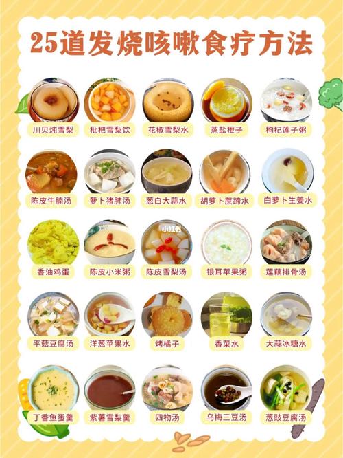 小孩感冒发烧吃什么食物