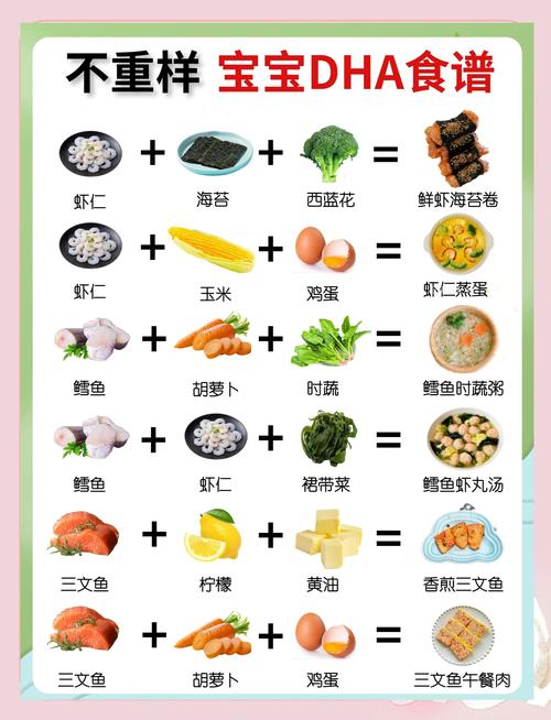 哪些食物富含DHA含量高?