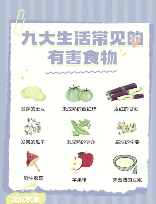 最常见食物中毒是什么?如何预防?