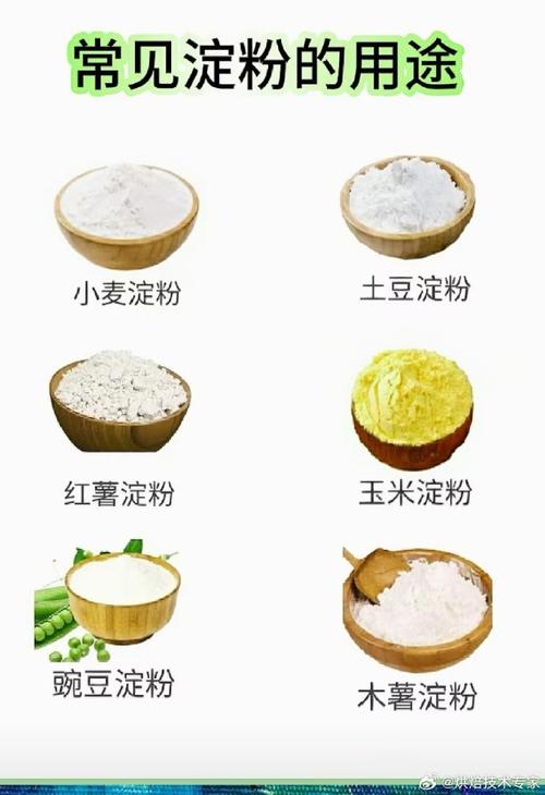 哪些食物淀粉含量高?