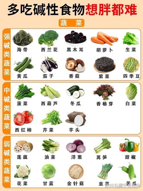 肠胃不好,到底该吃啥才养胃?