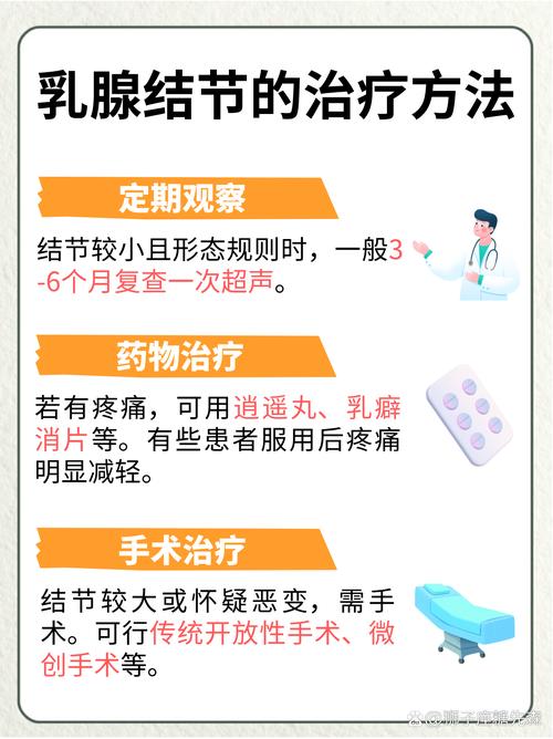 乳腺增生不能吃哪些食物