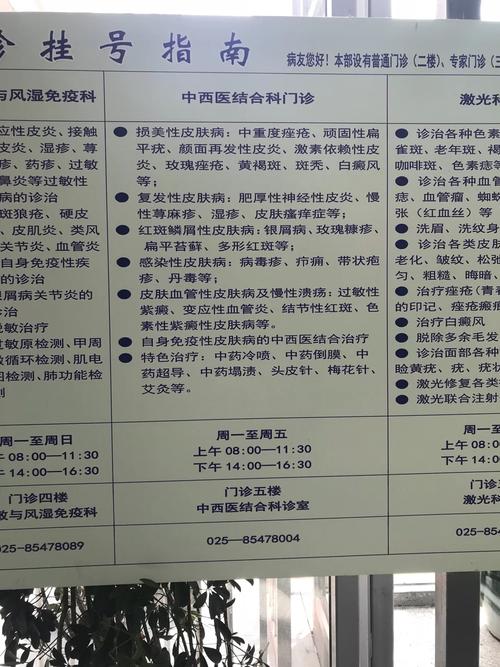 南京皮肤研究所排班表怎么查?