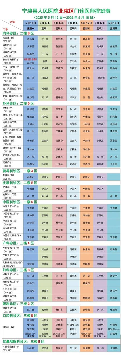 南京皮肤研究所排班表怎么查?
