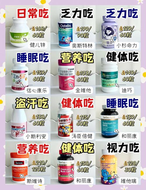 缺锌最快补充食物有哪些?