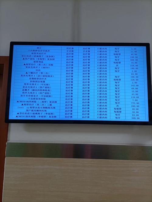 春熙路口腔医院哪家好?