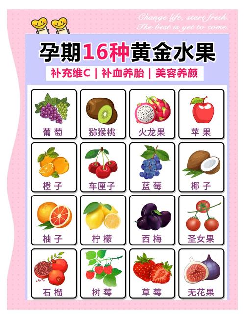 孕妇不能吃的食物和水果