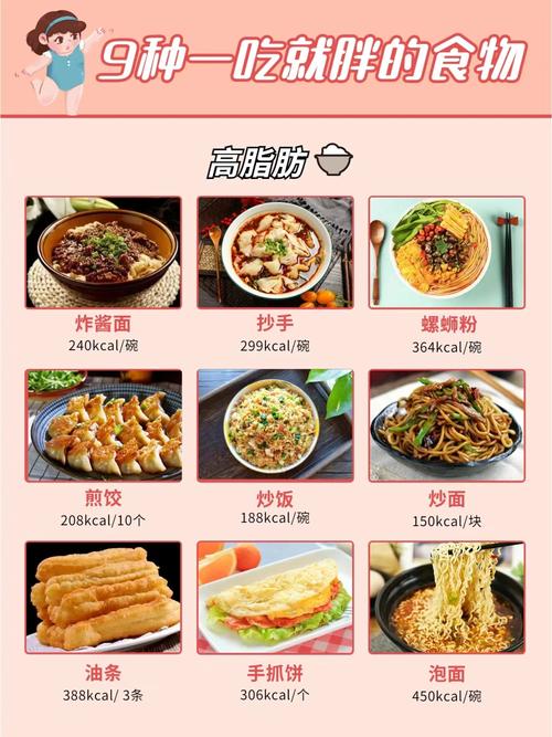 高热量高脂肪食物有哪些