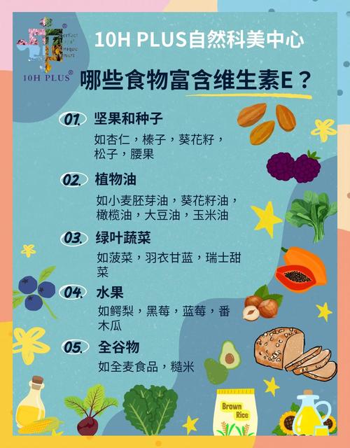 哪些食物含维生素E最多?