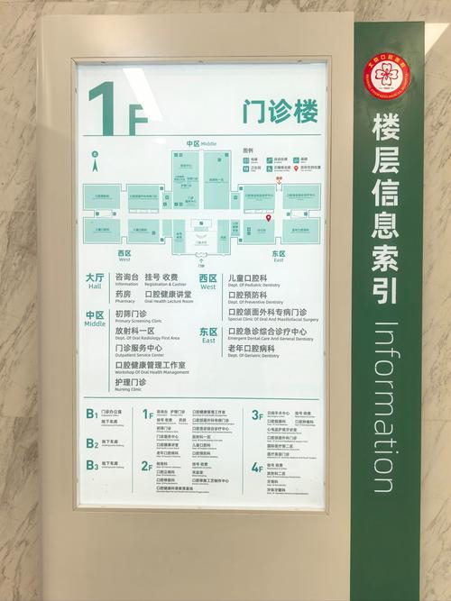 北京口腔医院哪家最好?如何选对?