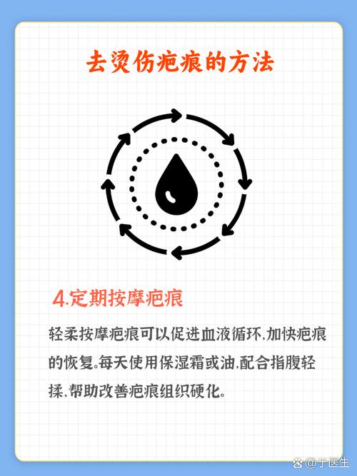 强酸灼伤皮肤,紧急处理该怎么做?