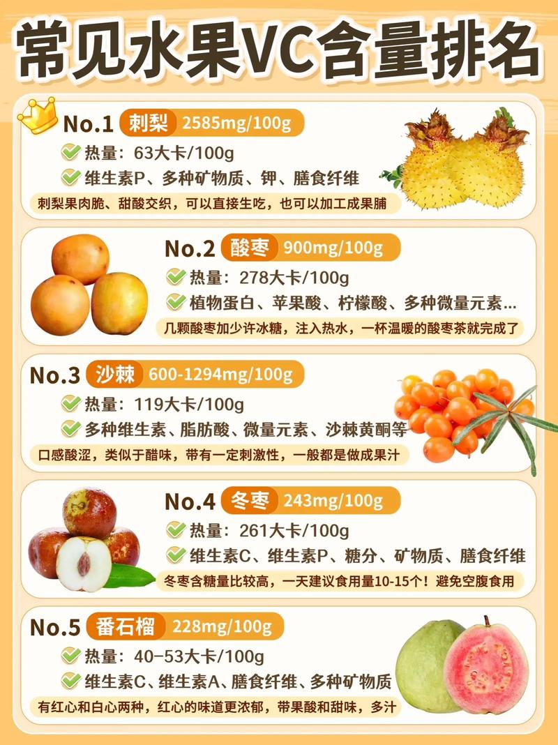 哪些食物富含维生素C?