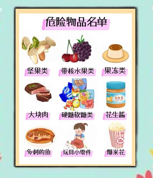 哪些食物最易引发食物中毒?