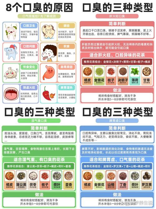 口腔为何会有盐味?