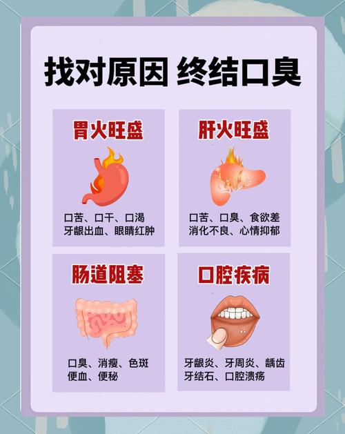 口腔为何会有盐味?