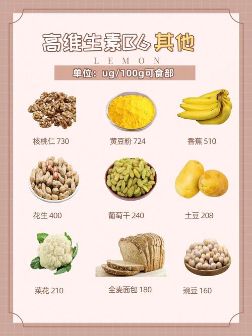 哪些食物富含维生素b6
