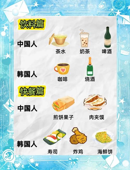 食物变迁,营养是升了还是降了?