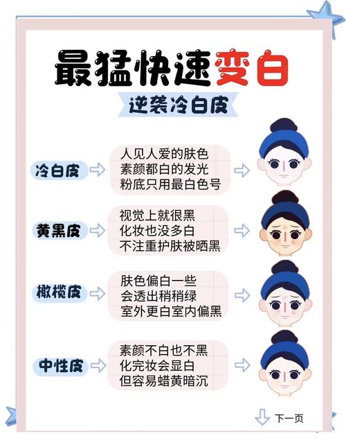 让皮肤变白的最快方法