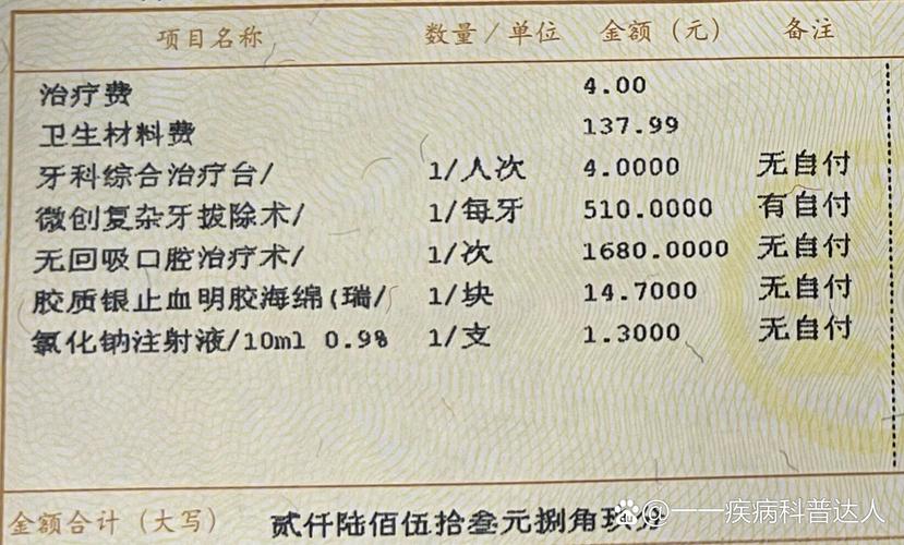 北大口腔医院医保报销怎么报?