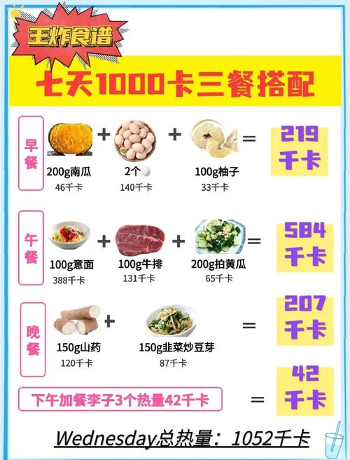 50千卡等于吃食物多少
