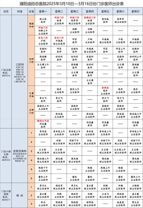 皮肤病研究所上班时间是几点?