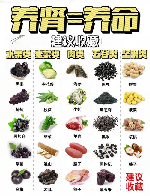 肝肾亏虚吃什么食物能补?