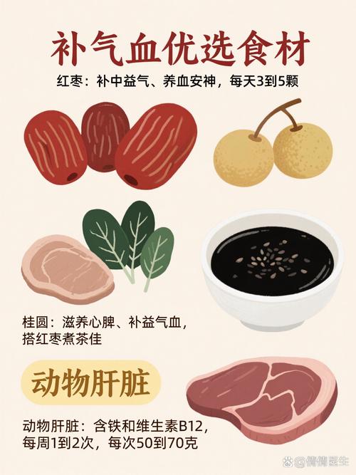 肝肾亏虚吃什么食物能补?
