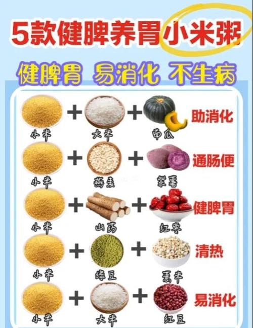 胃肠感冒忌口哪些食物?