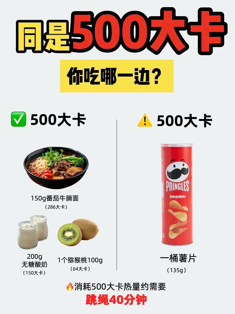 500千卡的食物具体有多少?