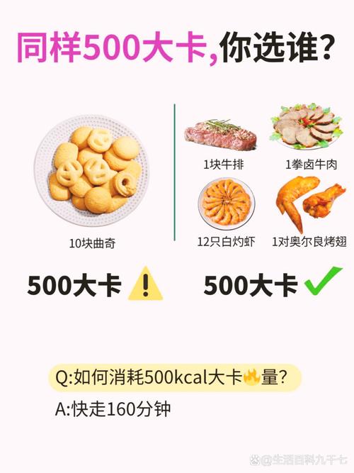 500千卡的食物具体有多少?