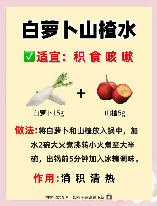 化痰止咳吃啥好?