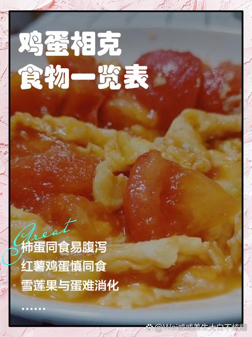 鸡蛋与哪些食物同食会引发健康问题?
