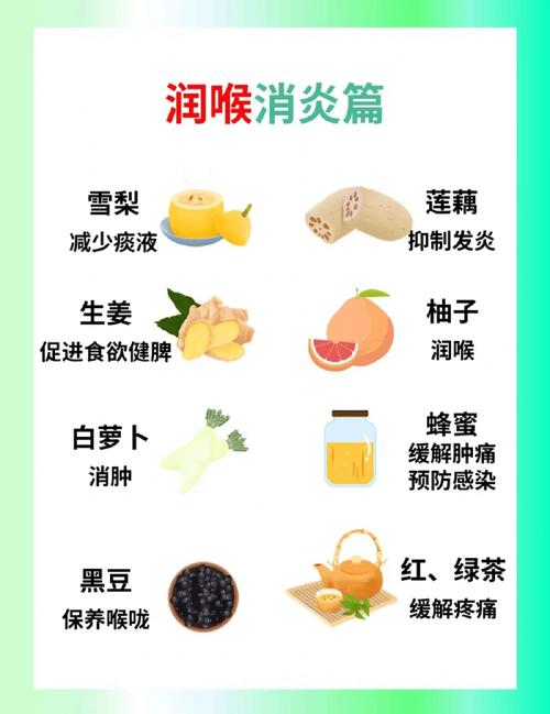 嗓子发炎,这些食物千万别碰?
