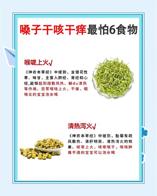 嗓子发炎,这些食物千万别碰?