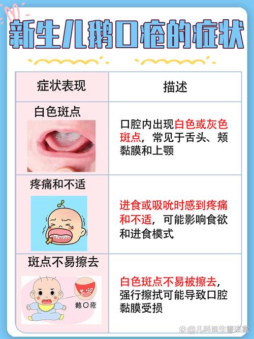 2岁宝宝口腔溃疡,是缺营养还是感染了?