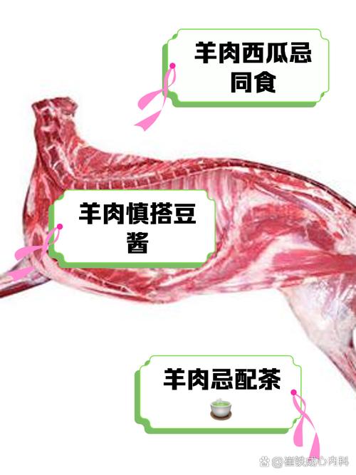 羊肉忌搭哪些食物同食?