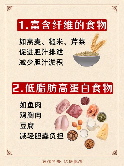 胆囊息肉患者哪些食物不能吃?