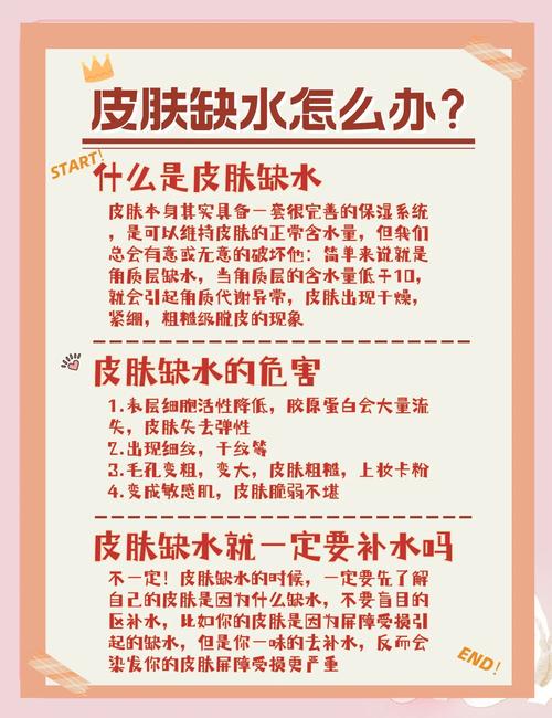 皮肤太干不吸收,如何快速打开吸收通道?