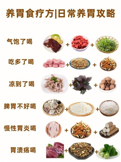 胃炎伴糜烂吃什么食物好?