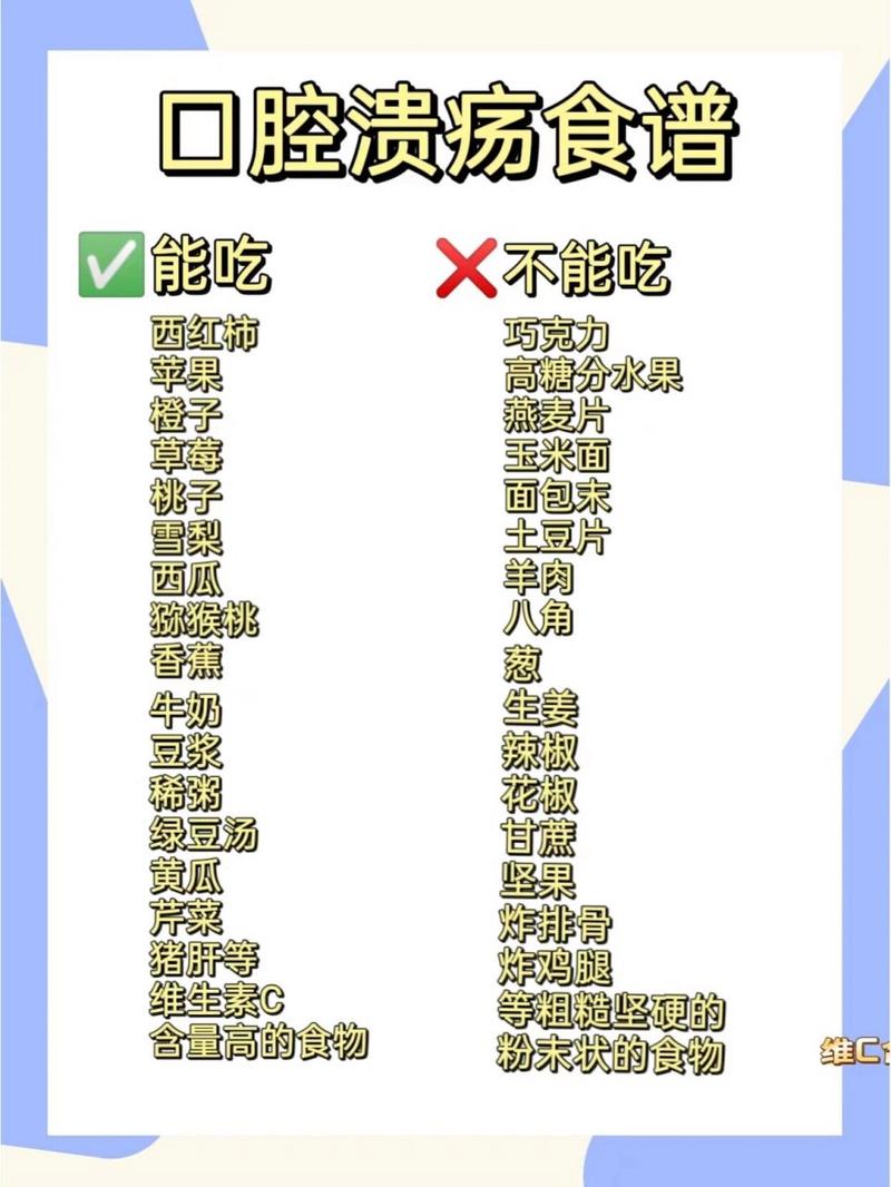 口腔溃烂吃什么好得快?