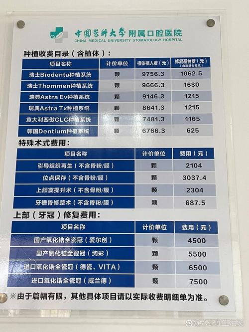 郑州赛思口腔医院价格怎么样?