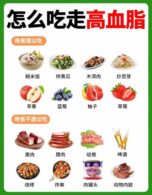 哪些食物能真正有效降低胆固醇?