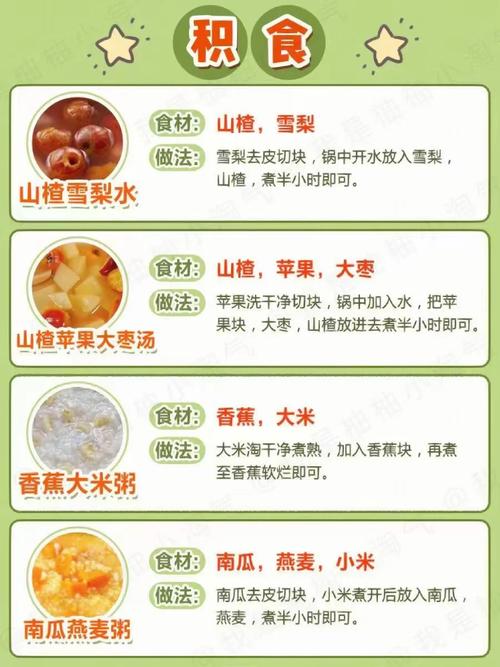 感冒发烧可以吃什么食物