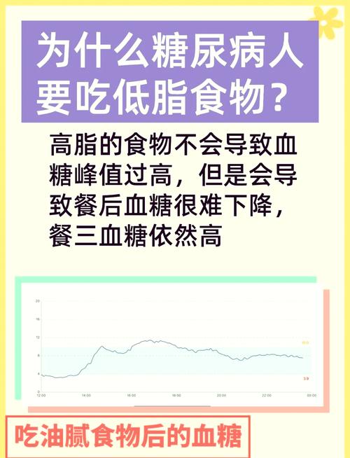 不含蛋白质的食物有哪些?