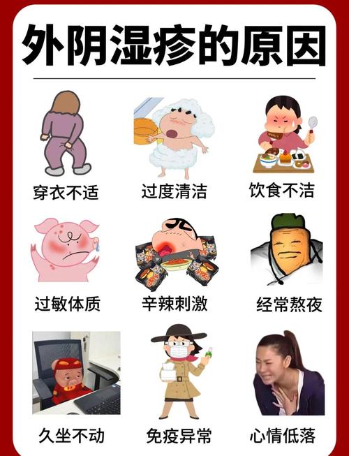 妇科炎症会影响皮肤吗